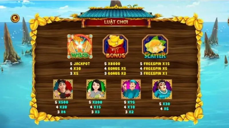 Hướng dẫn cách chơi Nổ hũ Ăn Khế Trả Vàng