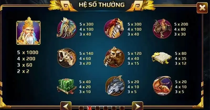 Hướng dẫn cách chơi Nổ hũ Sơn Tinh Thuỷ Tinh